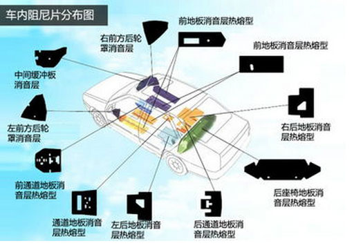 湖北阻然丁基胶带